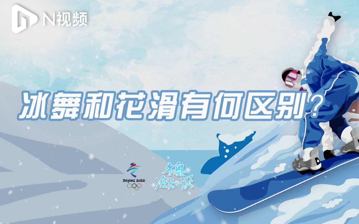 冰舞和花滑有何区别？《冬奥冷知识》助你分清冰上起舞项目！