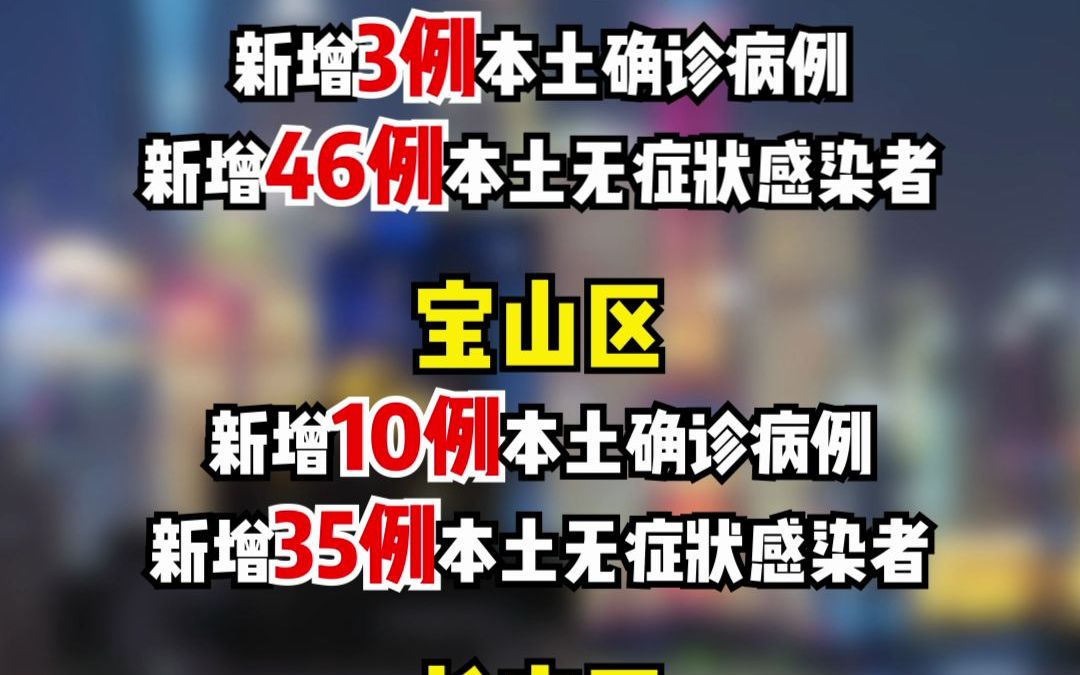 上海昨本土新增“260+6051”；各区情况速览，浦东新区均为封控区或管控区。