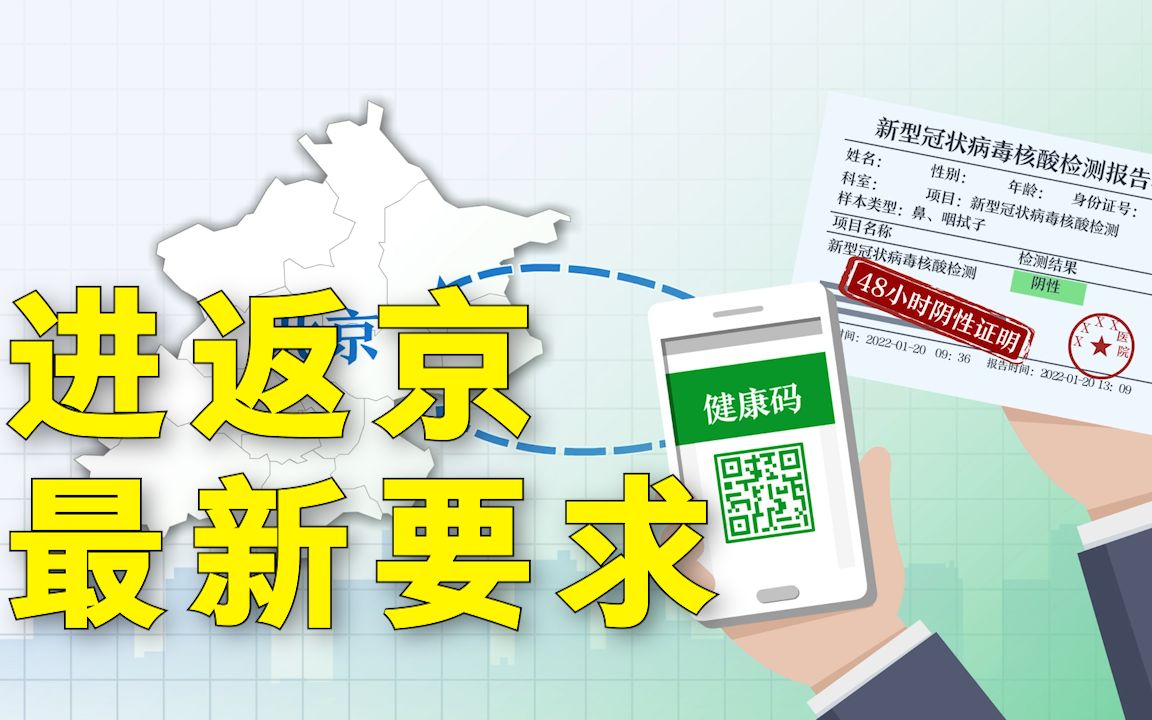 2分钟看进返北京最新防疫政策 老人儿童通勤就医全知道