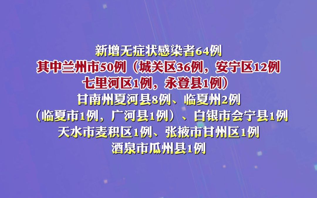 7月13日0—24时，甘肃省新增确诊病例36例，其中兰州市36例（城关区28例，安宁区4例，榆中县2例，七里河区1例，西固区1例）