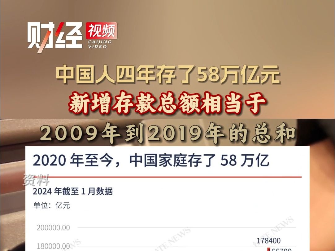 中国人四年存了58万亿元