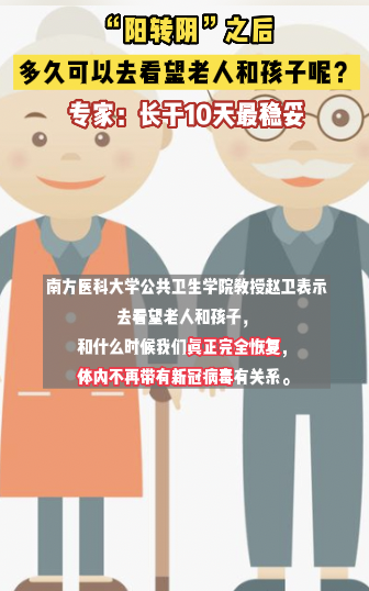 “阳转阴”之后，多久可以去看望老人孩子呢？专家建议→