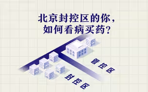封控区的你如何看病买药？5种情况看懂北京医疗运转