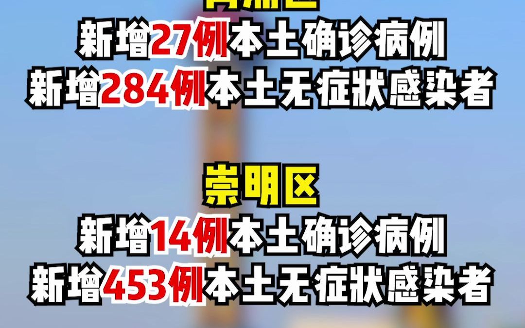 4月26日，上海各区新增新冠肺炎病例数量