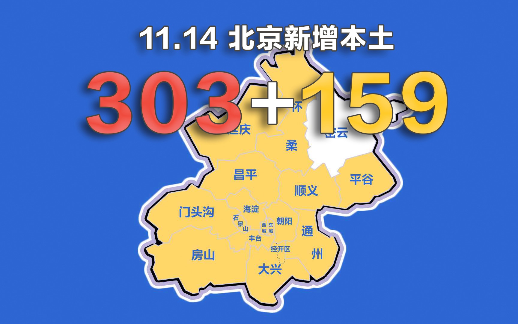 北京疫情动态地图：11月14日新增本土确诊303例、无症状159例
