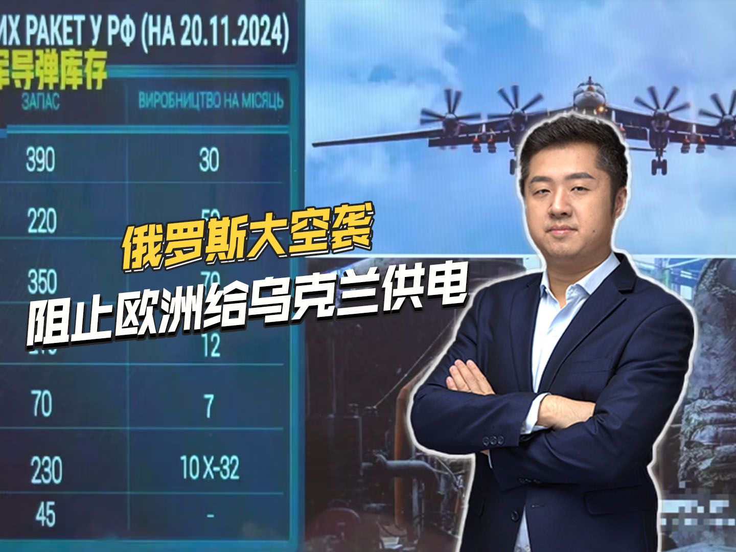 俄罗斯大规模空袭乌克兰后方，火电厂打光了，重点打变电站