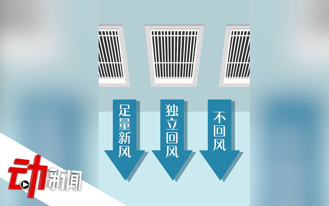 新冠遇上夏天中央空调能开吗？专家：依然不主张