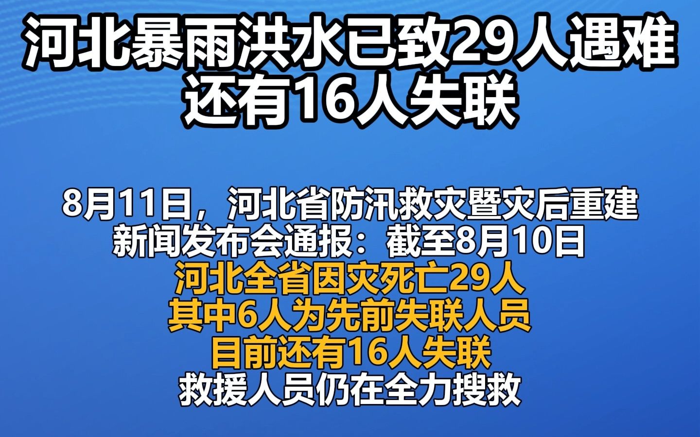 河北暴雨洪水已致29人遇难还有16人失联