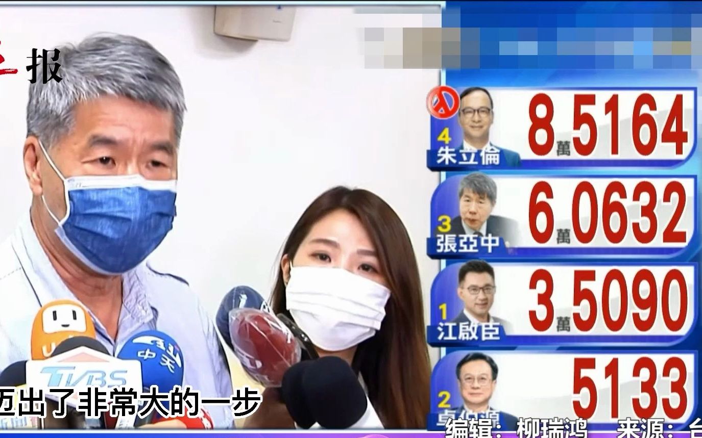 张亚中败选国民党主席：国民党若不能捍卫中华文化就不能称作“中国国民党”