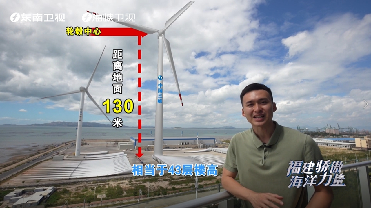 13兆瓦“风电车”有多大？43层楼高、5个足球场大！