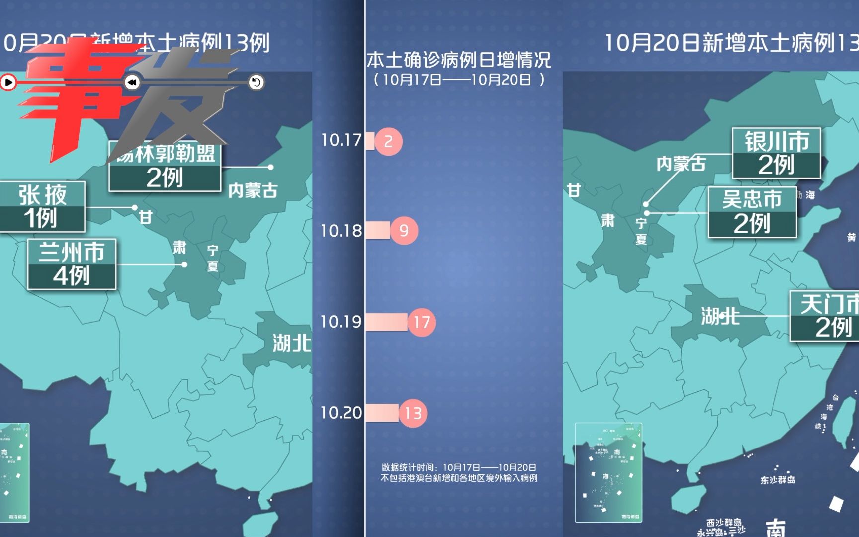 本轮疫情动态地图：20日新增13例 已有10省份发现感染者