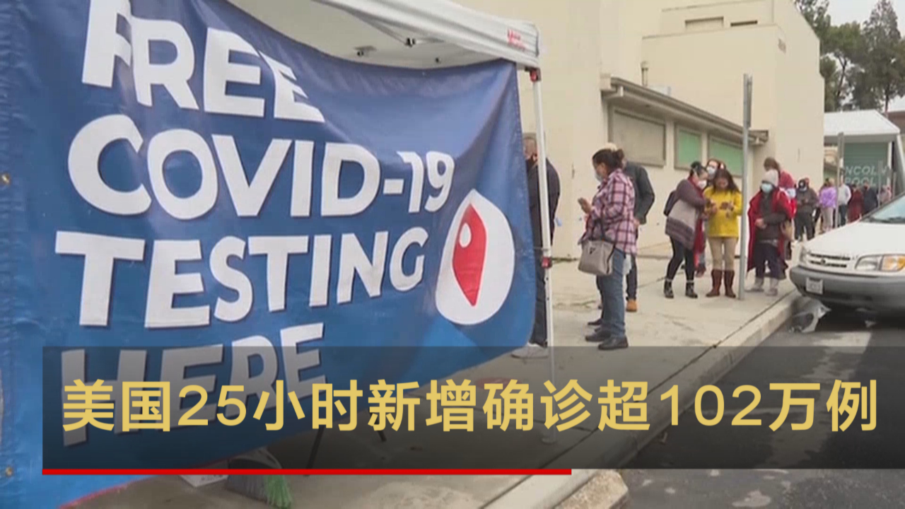 美国25小时新增确诊超102万例 死亡病例1695例