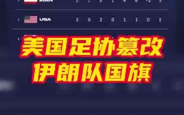 美国足协篡改伊朗队国旗