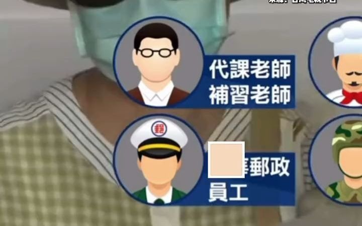 “白老鼠”们上街抗议他们要被迫打高端？赵少康轰：逼死大家