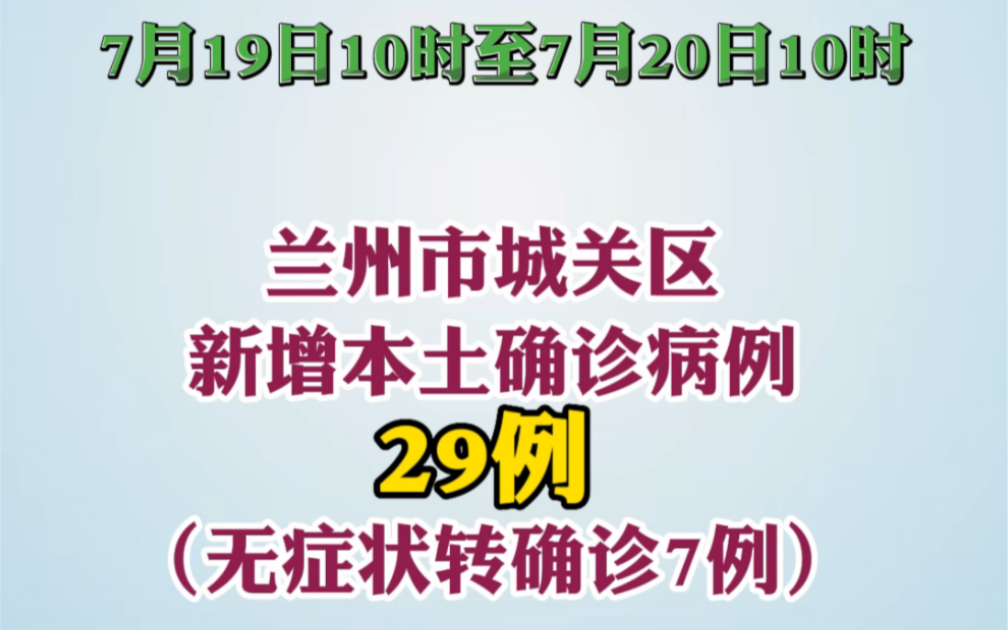 7月19日10时至7月20日10时，兰州市城关区新增本土确诊病例29例（无症状转确诊7例），新增无症状感染者235例