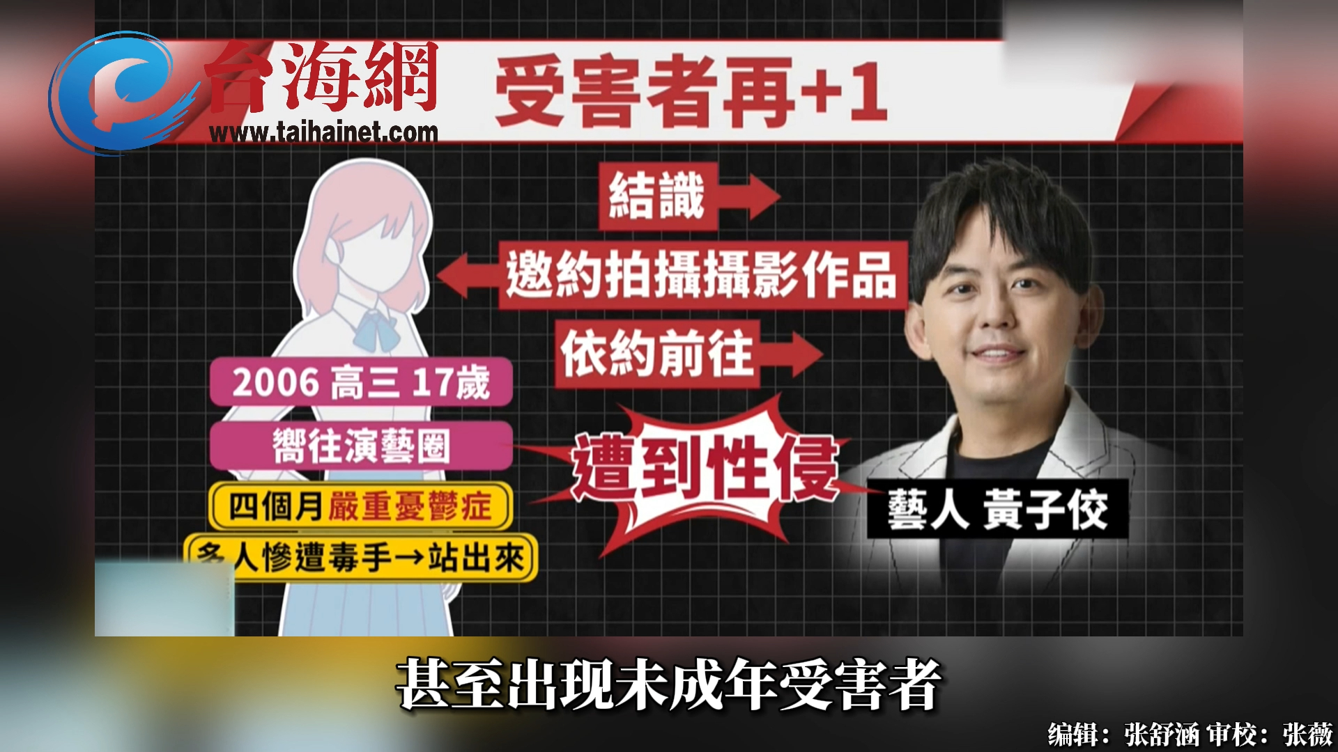 台艺人黄子佼案再添受害者，一女曝17岁时遭其性侵 王世坚：在监狱里反省吧