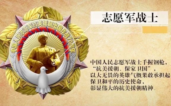 抗美援朝英雄们获颁的纪念章，究竟长啥样？