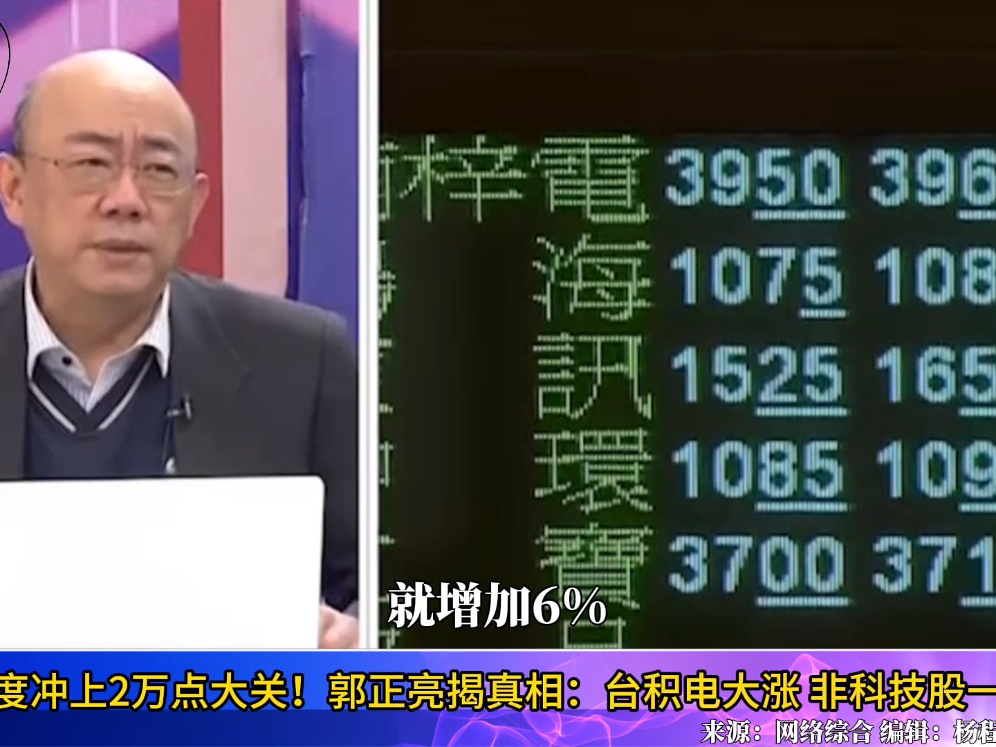 台股冲上2万点，郭正亮揭真相：台积电大涨，非科技股一片惨绿