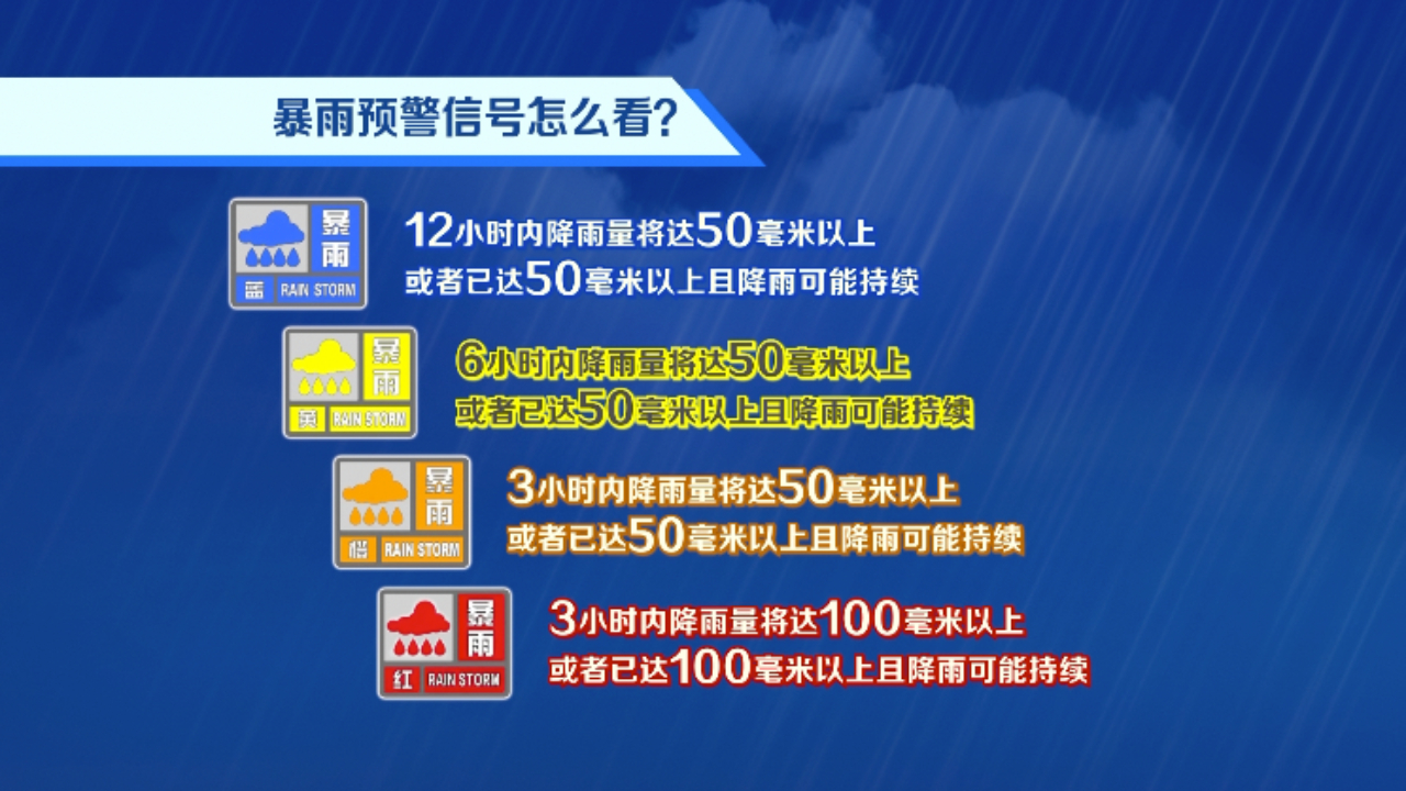 北京已正式进入汛期 这份防汛指南请查收