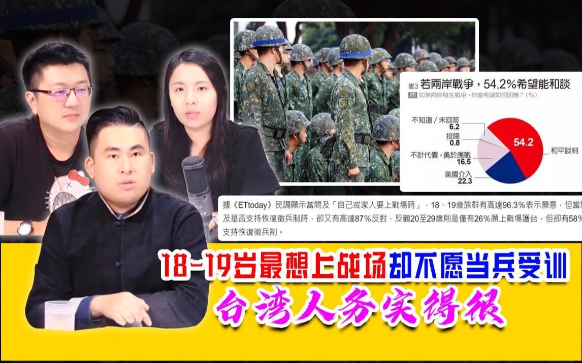 王炳忠：18-19岁最想上战场却不愿当兵受训 台湾人务实得很