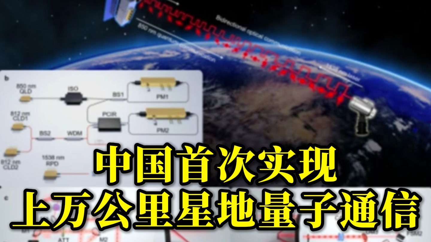 新华社消息｜跨半球连亚非！中国首次实现上万公里星地量子通信