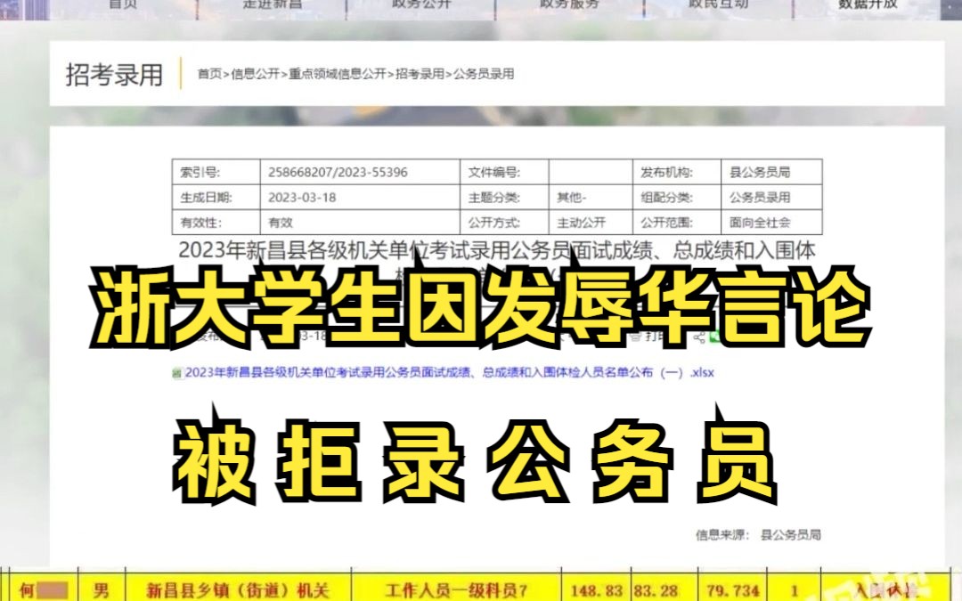 浙大学生遭举报4年前发辱华言论，在公示期被拒录公务员