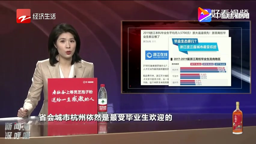 毕业后去哪儿？大部分学生不愿去北上广，浙江这三座城市最受欢迎