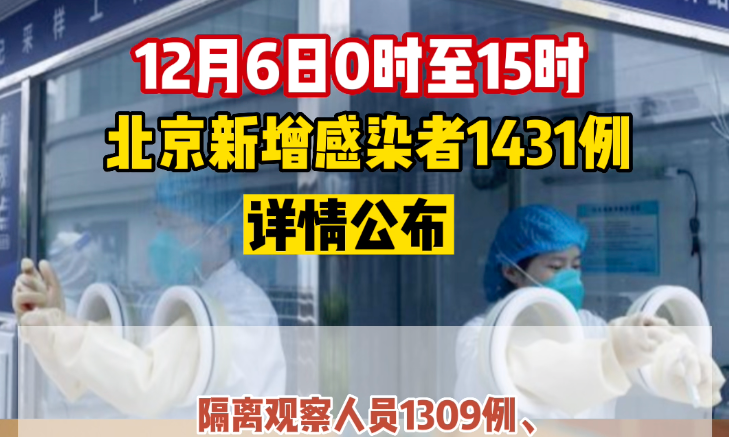12月6日0时至15时，北京新增感染者1431例，详情公布
