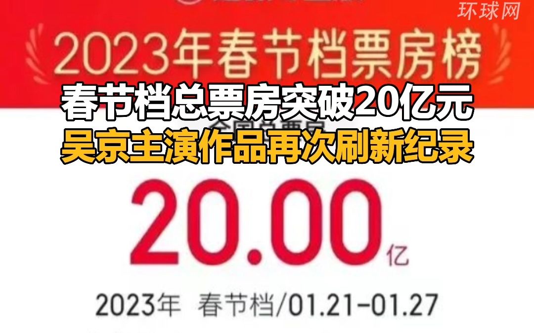 春节档总票房突破20亿元，吴京主演作品再次刷新纪录