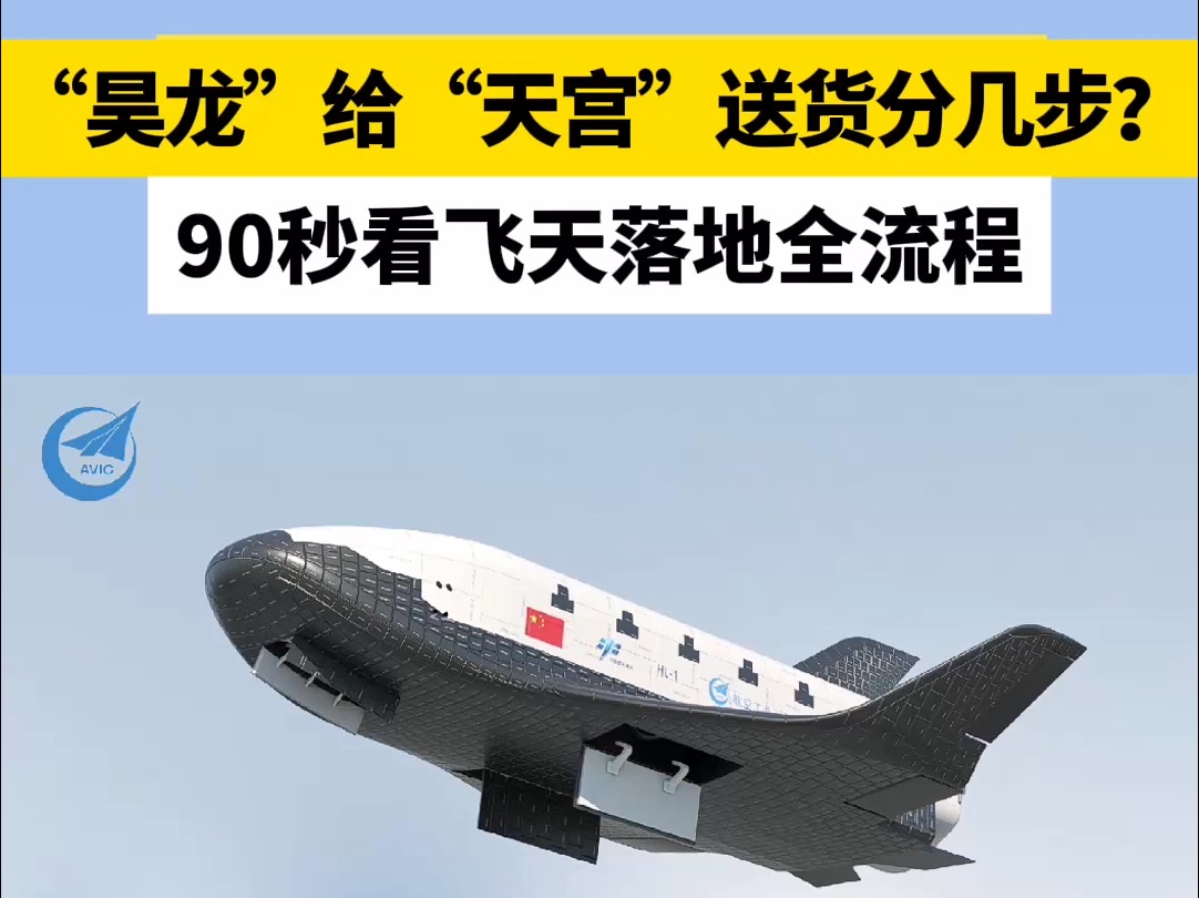 “昊龙”给“天宫”送货分几步？90秒看飞天落地全流程