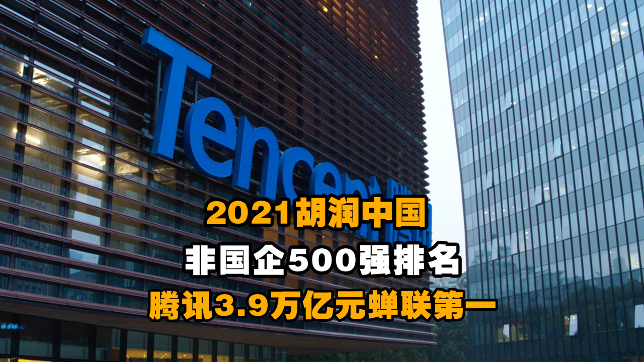 腾讯3.9万亿元蝉联中国价值最高的非国有企业