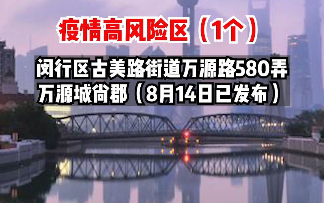 上海这两地被划为疫情高中风险区