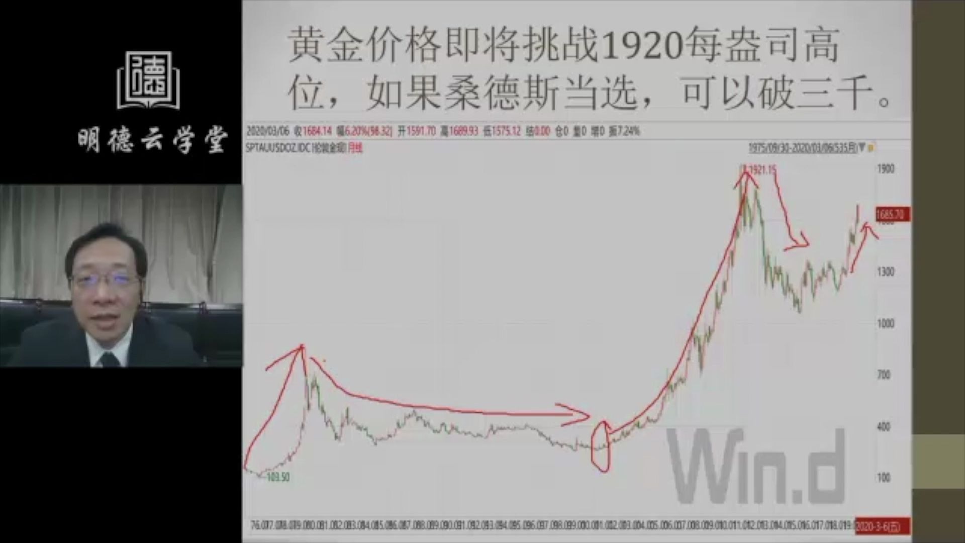 黄金价格创历史新高，为什么金价如此疯涨？