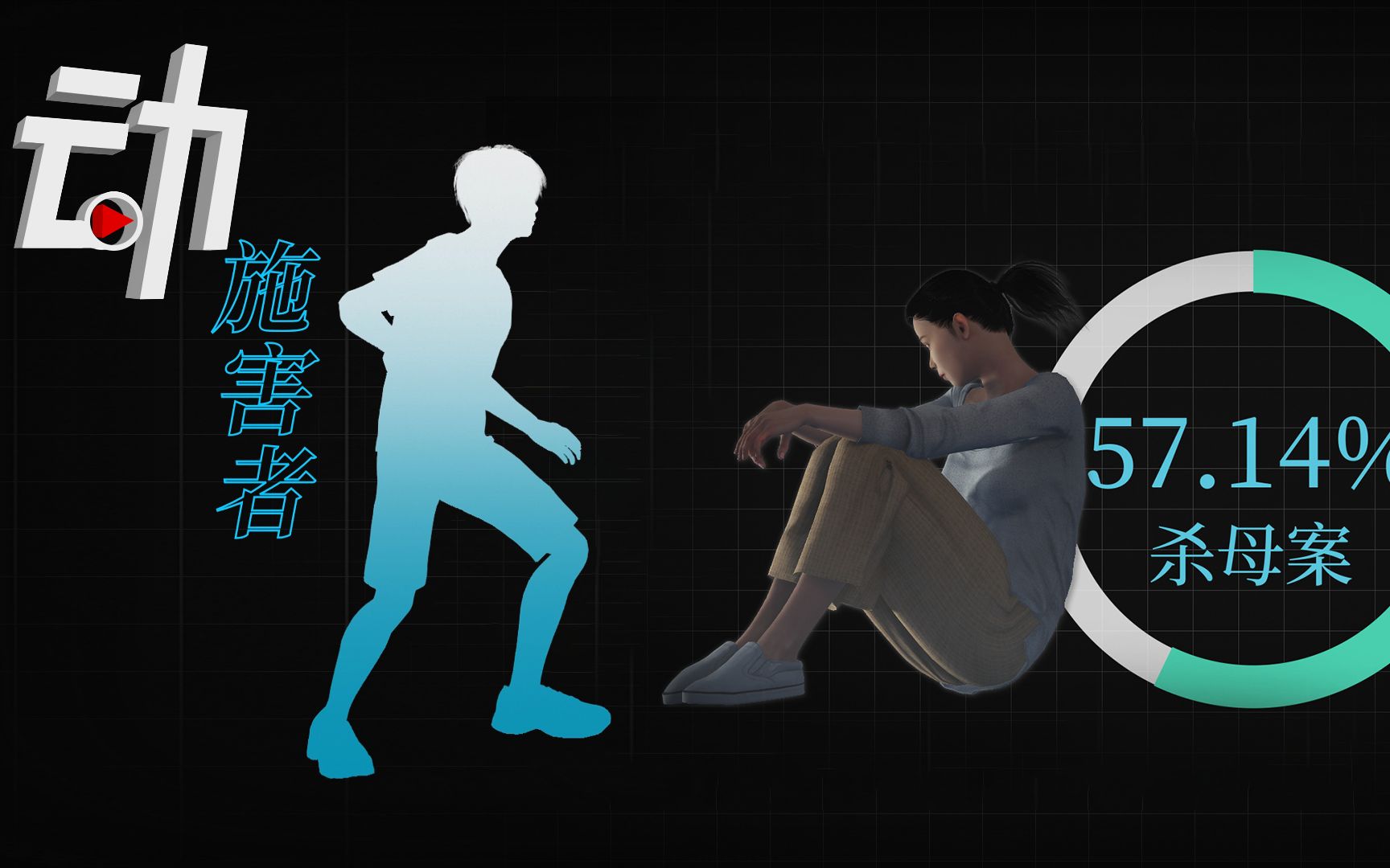 反思弑亲案：面对这个全球共同问题 我们能做些什么？