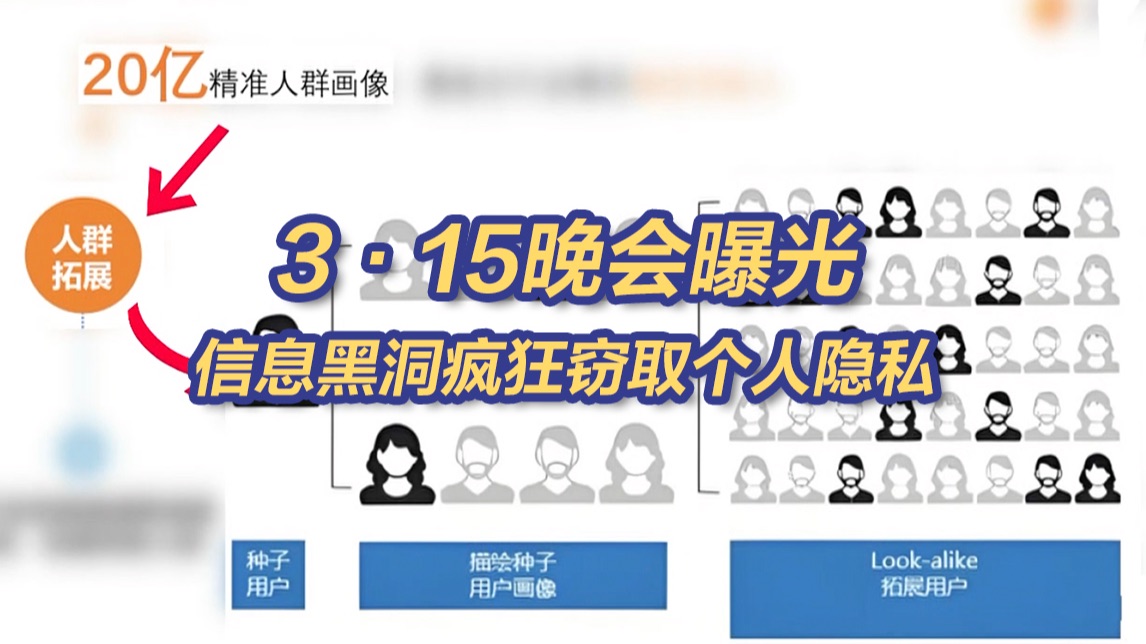 3·15晚会 看个文章隐私就被窃取了！窃取个人信息“获客”公司每日处理100亿条数据