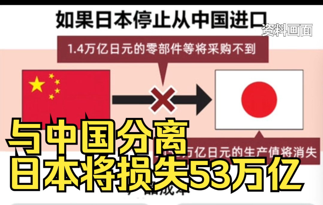 日媒算了一笔账：与中国分离，日本将损失53万亿