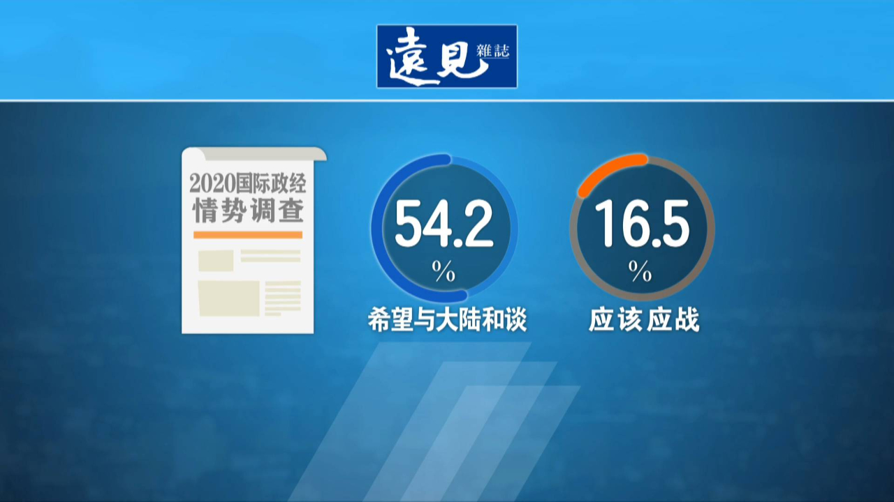 “愿不愿为台湾打仗”？台网友：民进党惹的祸，让他们自己去打吧