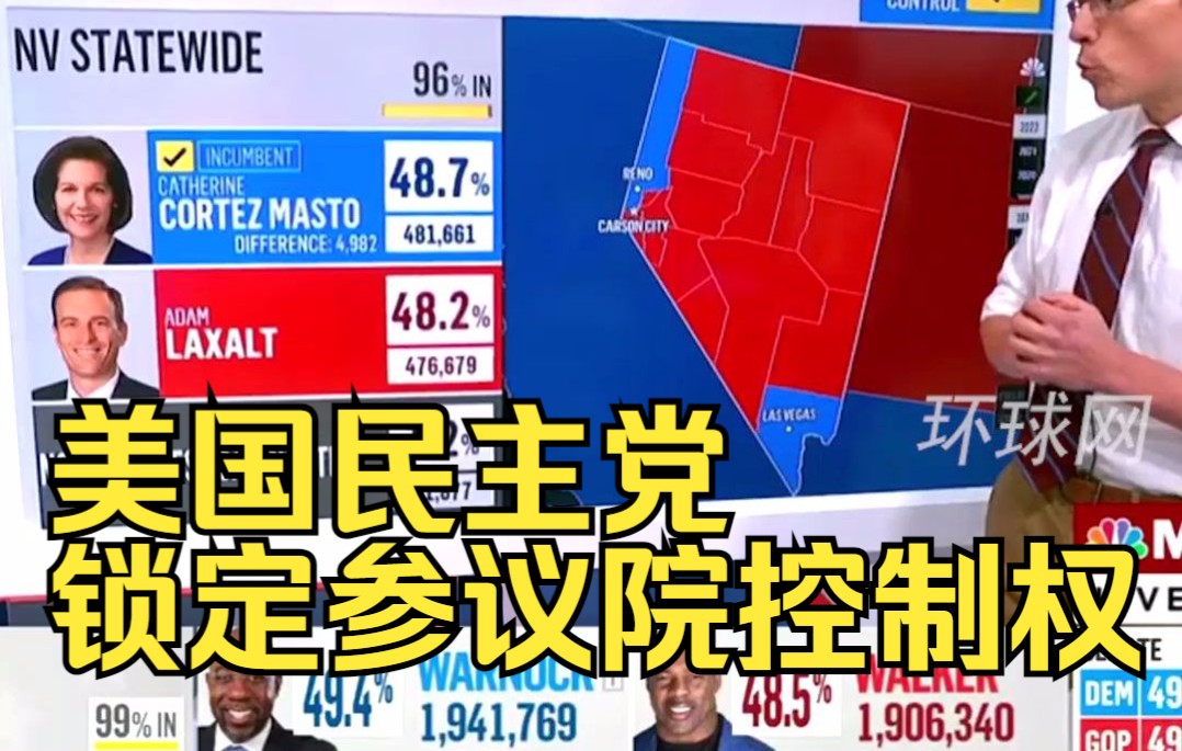 美国民主党锁定参议院控制权