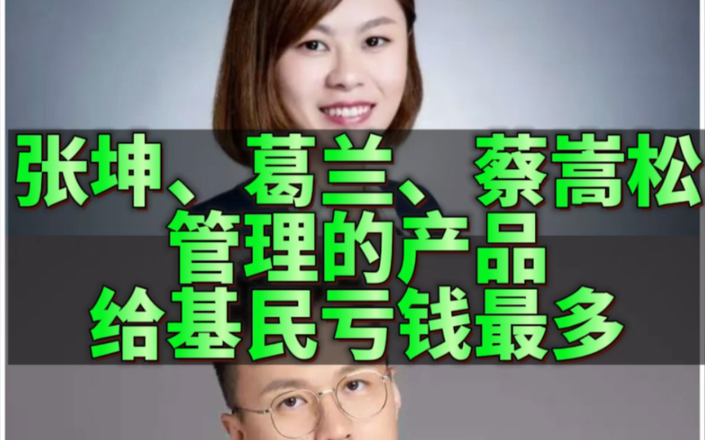 张坤、葛兰、蔡嵩松管理的产品给基民亏钱最多，前三季度公募基金累亏逾1.5万亿，天弘余额宝给基民赚钱最多