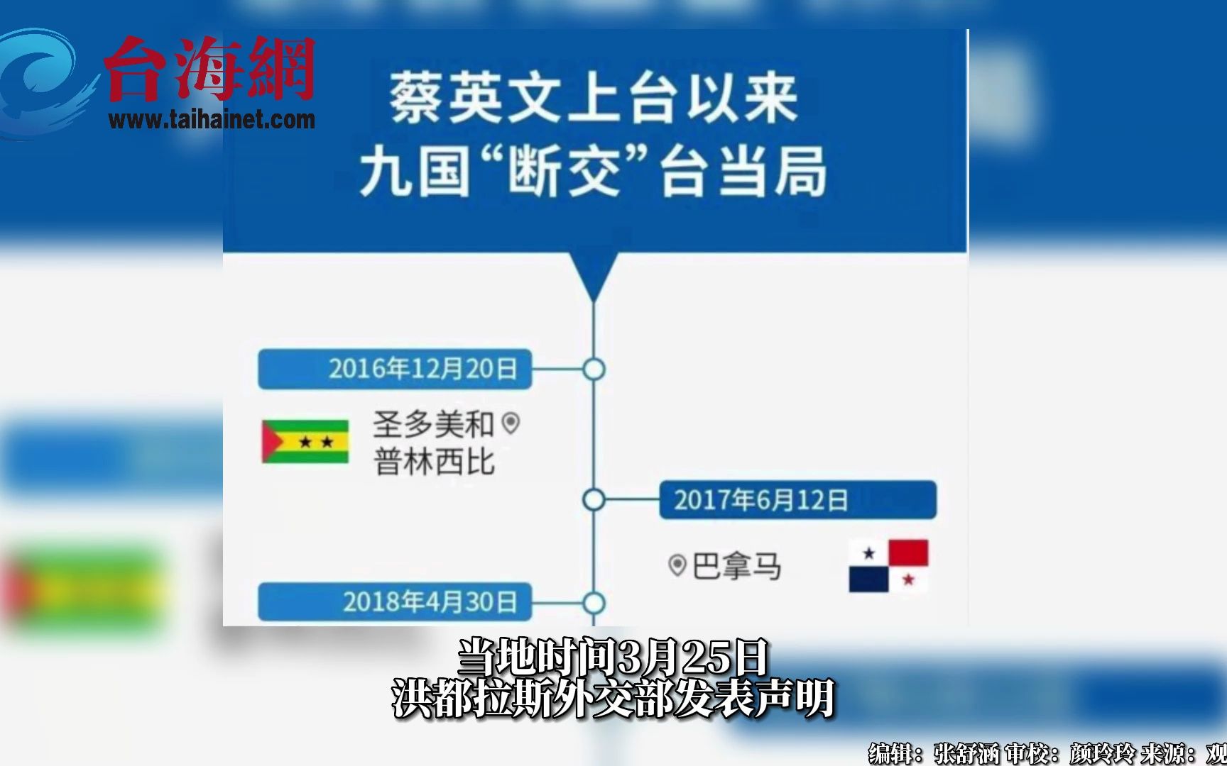 台当局仅剩13个所谓的"邦交国"都在哪里？