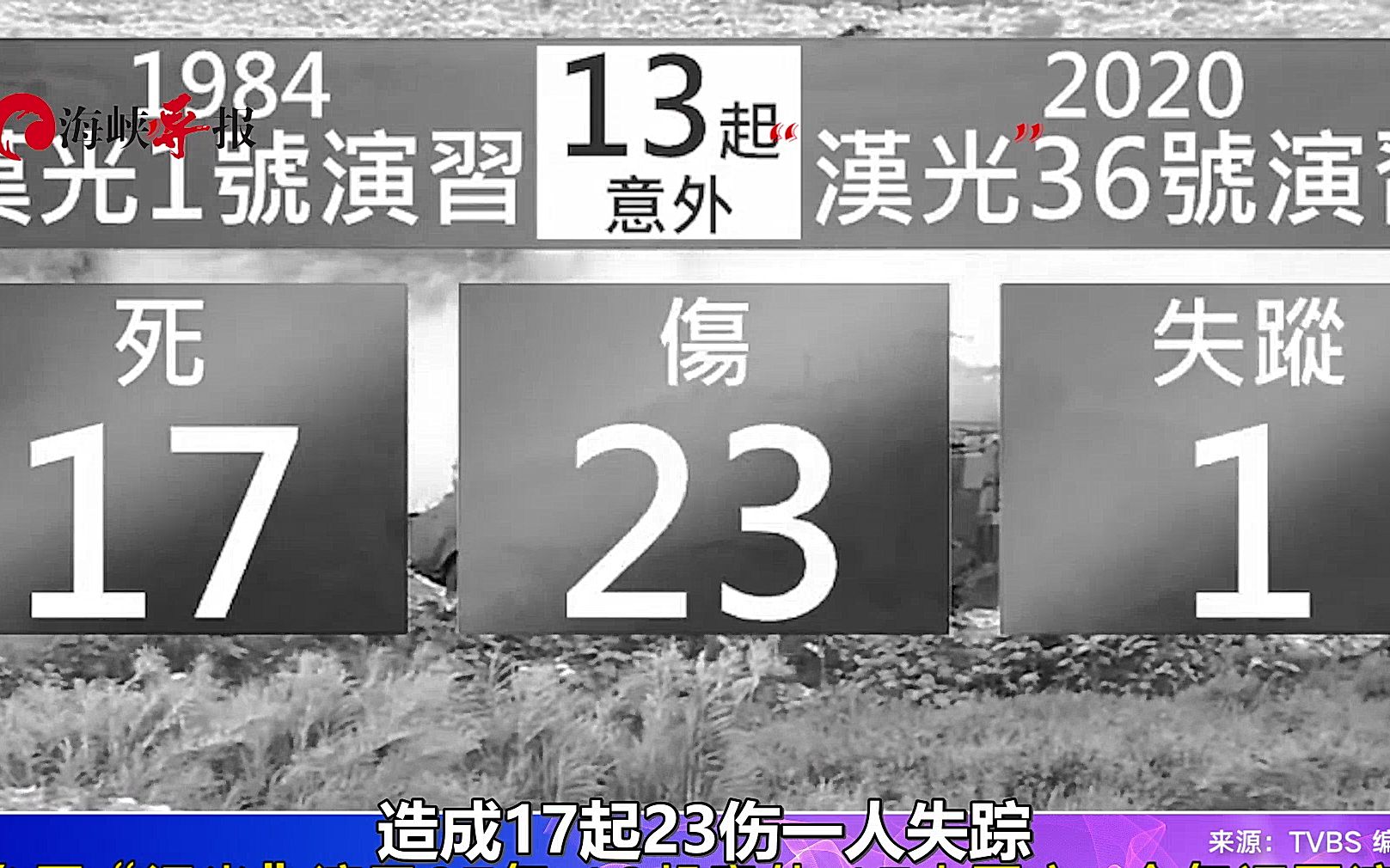 台军“汉光演习”37年来发生13起意外，今年还要继续？