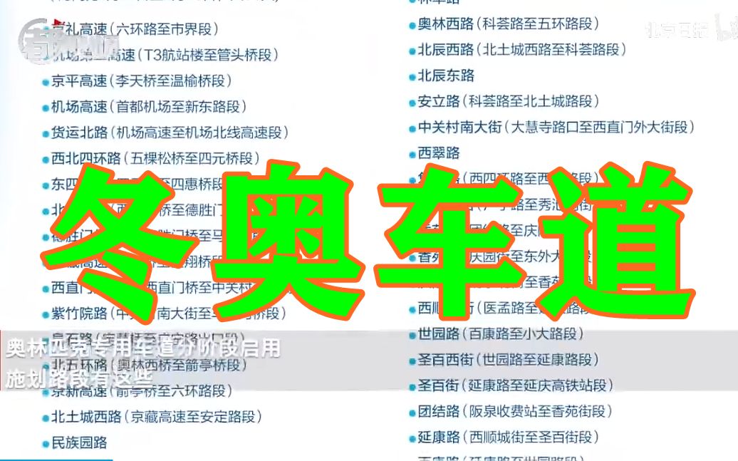 @司机朋友，冬奥车道有这些，注意正确通行！